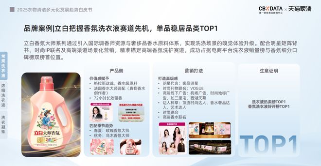 2025衣物清洁市场新机遇 CBNData报告开元棋牌app从洁净刚需到精洗革命多元需求下(图24)