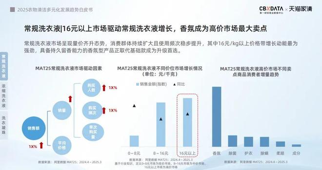 标配：方寸空间里的流量密码与心智占领开元棋牌网站电梯智能屏成衣清品牌营销(图2)