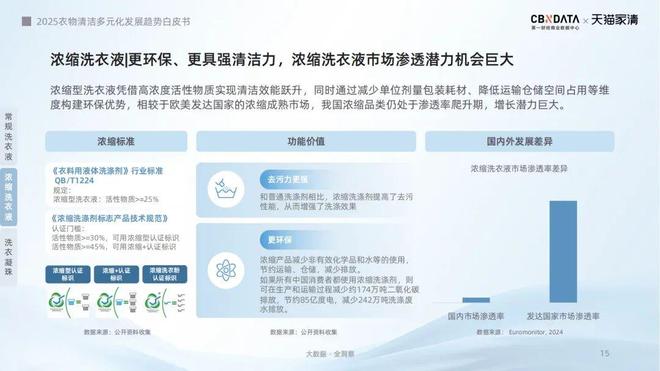 标配：方寸空间里的流量密码与心智占领开元棋牌网站电梯智能屏成衣清品牌营销(图4)