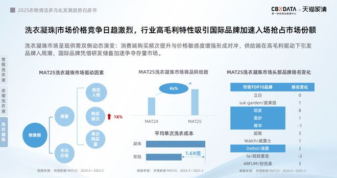 标配：方寸空间里的流量密码与心智占领开元棋牌网站电梯智能屏成衣清品牌营销(图5)