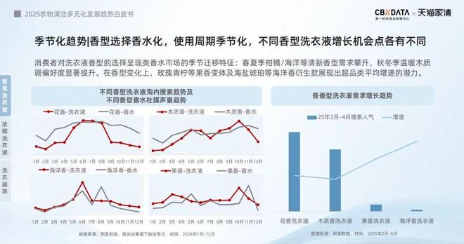 标配：方寸空间里的流量密码与心智占领开元棋牌网站电梯智能屏成衣清品牌营销(图6)